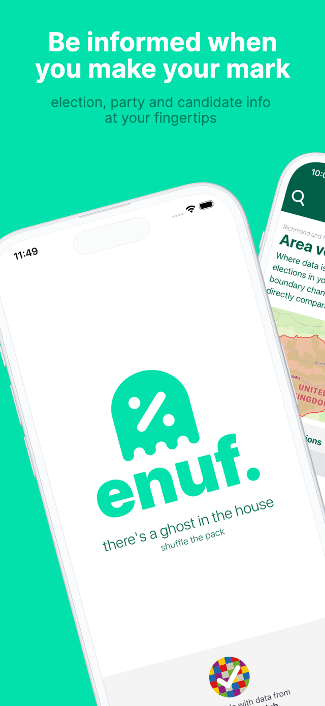 enuf homescreen